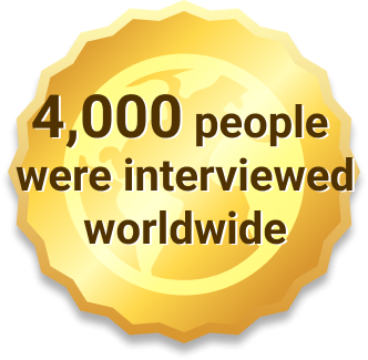 4,000 people were interviewed worldwide