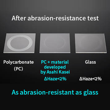 Abrasion resistance test