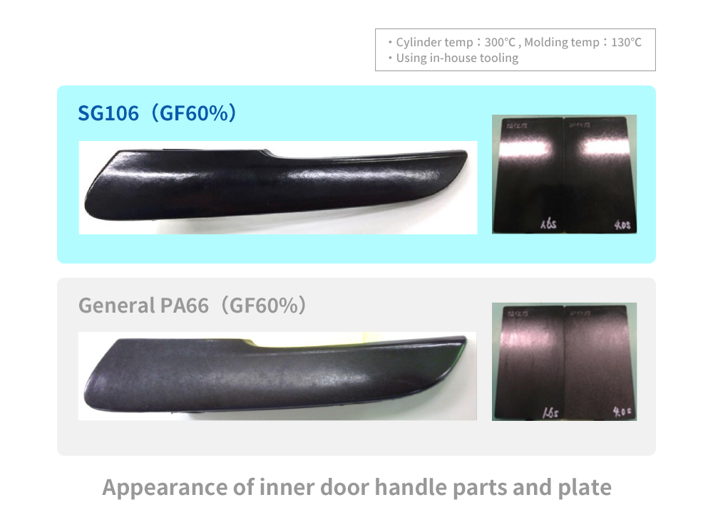 LEONA SG_ aesthetic surface appearance of inner door handle