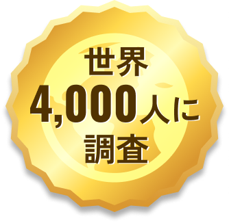 世界4,000人に調査
