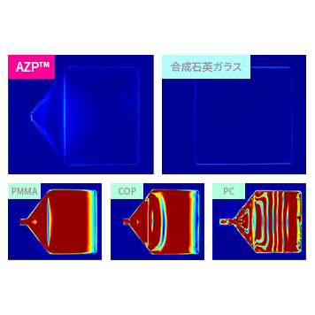 光学樹脂AZPの低複屈折性を示す画像